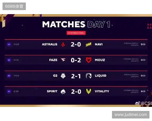 BLAST巅峰赛S2前瞻:Vitality冲冠路上,TYLOO能否主场破局? BLAST巅峰赛S2前瞻:Vitality冲冠路上,TYLOO能否主场破局?